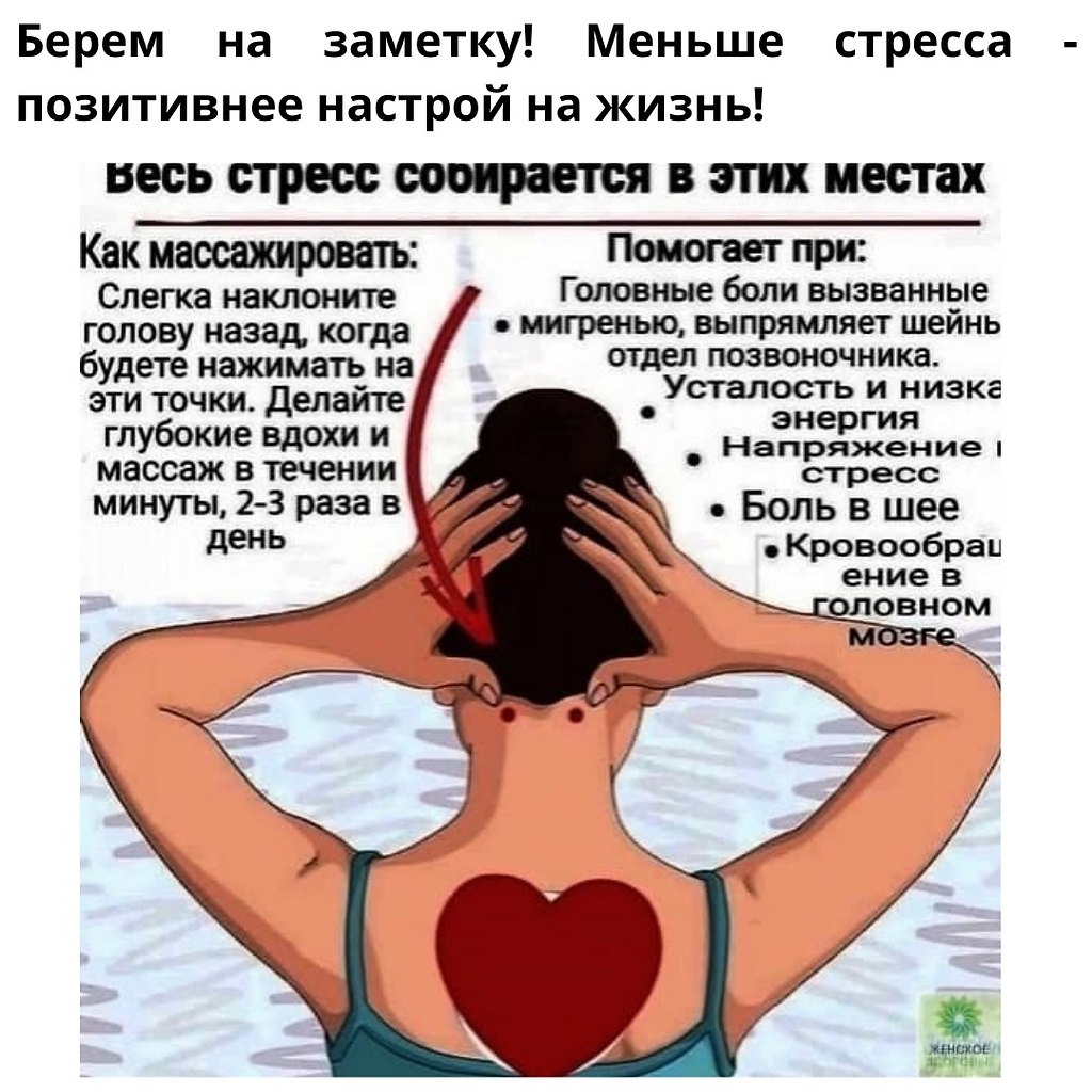 Точка конфуция
