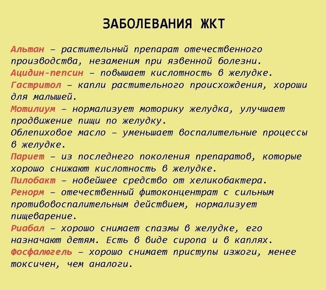 Которые могут в нем. Шпаргалки для фармацевтов. Шпаргалки по препаратам. Шпаргалка на всю жизнь 99 лекарства которые могут вылечить все. Шпаргалка по лекарствам.