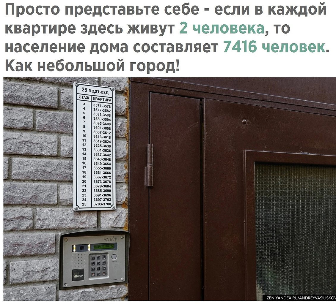 В доме 4 подъезда в каждом. 35 Подъездов 3708 квартир Кудрово. Самый большой дом в Кудрово 35 подъездов. Мурино 35 подъездов. Кудрово Санкт-Петербург дом 35 подъездов.