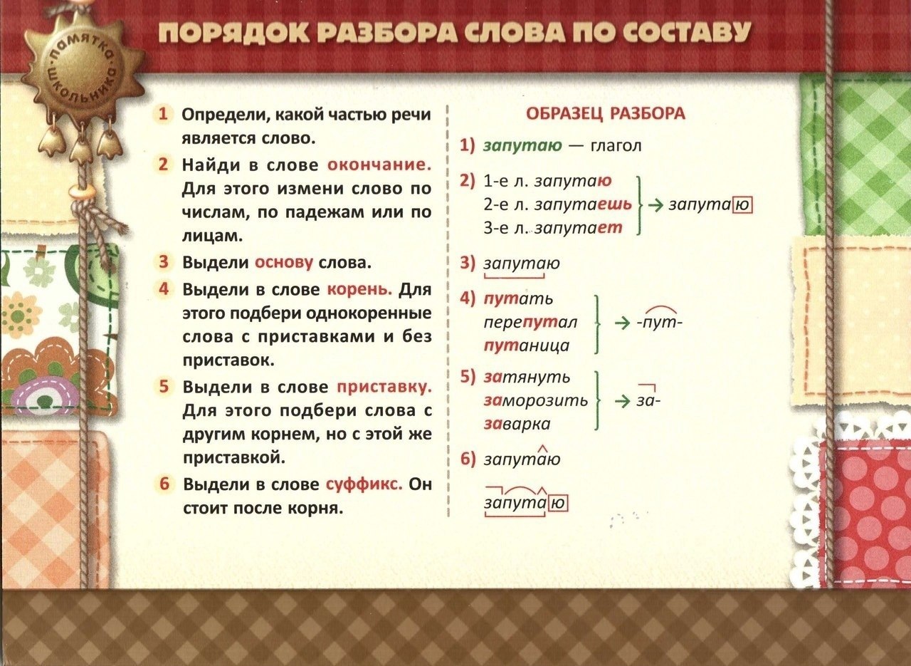 презентация по русскому языку 4 класс разбор по членам предложения фото 107