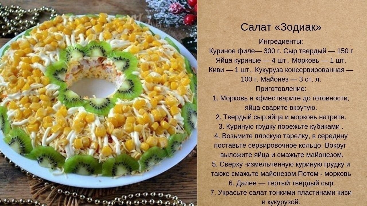 Рецепт салата для лучших друзей