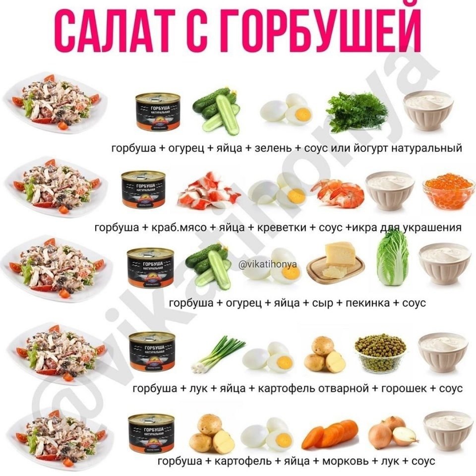 Салат ПП рецепты простые