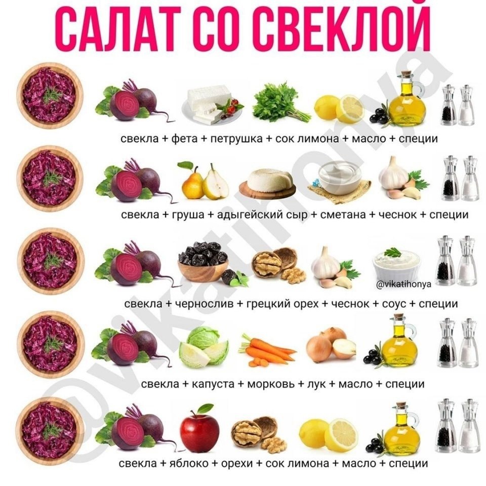 Какие фрукты сочетаются между собой в салате