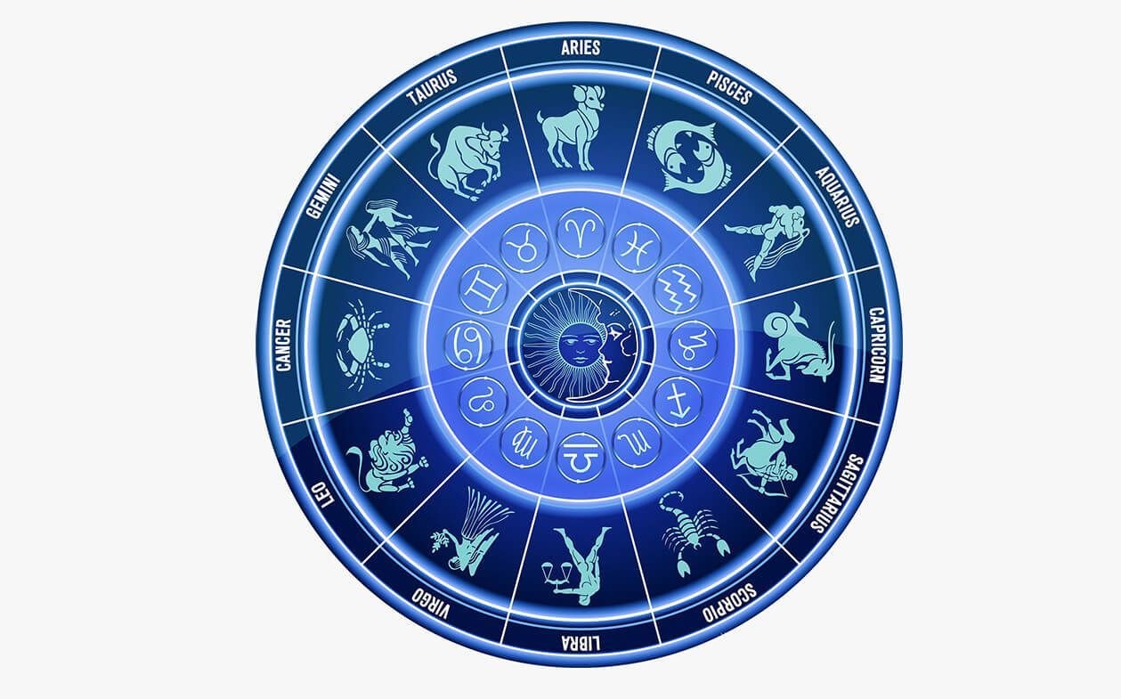 Астрологические события апреля 2024. Зодиакальный круг. Астрологический Зодиакальный круг. Зодиакальный круг картинки. Гороскоп круг.