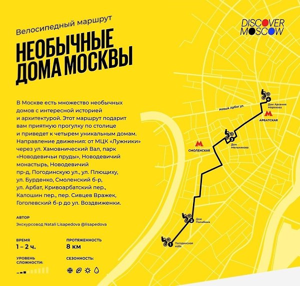 Карта велобайков в москве