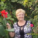 ���� ������, �����, 77 ��� - ��������� 9 �������� 2012 � ������ ���� ����������