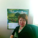 ���� ������ ��������, ������, 58 ��� - ��������� 22 ������� 2012 � ������ ���� ����������