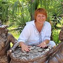 ������������ � ���������� ������ �� ������� ���