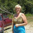 2010� -�������, �����, ���-�������� �� ������� ������� ��