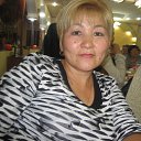 ���� Aigul, �������� - ��������� 18 ������ 2012