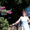 ���������� �� EROOMIR.RU �� ������� ���� ����������