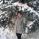 ���� ����, ������ - ��������� 13 ������� 2011 � ������ ���� ����������