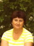 ���� Elena, ���������-��-�����, 68 ��� - ��������� 28 ��� 2013 � ������ ���� ����������