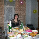 ���� �����, ������, 54 ���� - ��������� 13 ������ 2012 � ������ ���� ����������