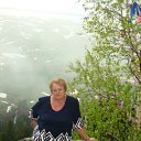 ���� ������, ���������, 75 ��� - ��������� 22 ���� 2012 � ������ ���� ����������