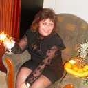 ���� ����, ������� - ��������� 8 ������ 2012 � ������ ���� ����������