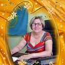 ���� Elena, ������, 71 ��� - ��������� 29 ��� 2012 � ������ ���� ����������