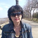 ���� ���������, ���������, 65 ��� - ��������� 14 ������ 2013