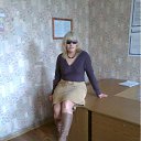 ���� Keti, �������, 56 ��� - ��������� 19 ��� 2012