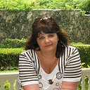 ���� �������, ����� - ��������� 15 ������ 2012