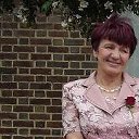 ���� Ilze Kuzmina, ����, 77 ��� - ��������� 14 ������� 2012 � ������ ���� ����������