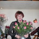 ���� �������, �����, 62 ���� - ��������� 1 ���� 2013 � ������ ���� ����������