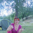 ������ �� ������� ����� 2012�