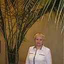 � ������ ����� ���������� �� ������� ���� ����������