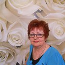 ���� ����, ��������, 74 ���� - ��������� 11 ��� 2013 � ������ ���� ����������