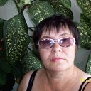 ���� �����, ����������, 70 ��� - ��������� 26 ������� 2012 � ������ ���� ����������
