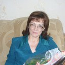 ��� ������� ��� (196 ��!!!) �� ������� ���� ����������