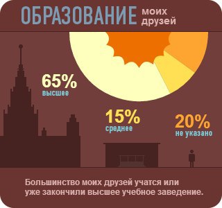       .   ? : https://fotostrana.ru/away?to=/sl/JkI3