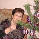 ���� �����, ������ - ��������� 11 ������� 2014 � ������ ���� ����������