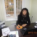 ���� ��������, ��������-��-������ - ��������� 1 ������� 2013 � ������ ���� ߻