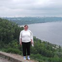 ������ �������� ��� �� ���