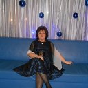 ���� �������, ��������� - ��������� 12 ������ 2014 � ������ ���� ����������