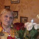 ���� �������, ������� - ��������� 26 ������ 2014 � ������ ���� ����������