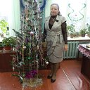 �������� 2014 �� ������� ������ ��������