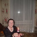 ���� �������, �����-��������� - ��������� 31 ������� 2013 � ������ �2012�
