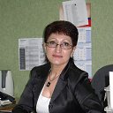 ���� Ofeliya, ������, 71 ��� - ��������� 22 ������� 2013 � ������ ���� ����������