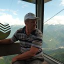 ������� ������. �� ������� ���� ����������