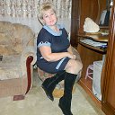 � ����� � ������� ������ ������ �������� ,������ ���� ,��� ���� �� ��� � ����� ������� �� ������� ���� ����������