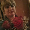 ���� Svetlana, ������������ - ��������� 1 ������� 2014 � ������ ���� ����������