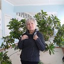  Ludmila Oranicheva, -, 73  -  29  2013