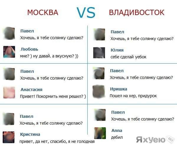 ��������� - 12 ���� 2014 � 06:35