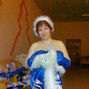 ���� ����������, ������ - ��������� 22 ������ 2014 � ������ ���� ����������