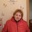 ���� �������, ���������, 65 ��� - ��������� 12 ������ 2014 � ������ ���� ����������