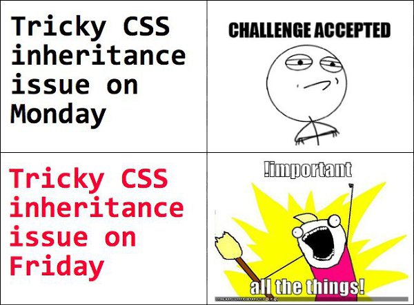 #css