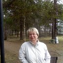 ���� �����, ������, 80 ��� - ��������� 8 ��� 2014 � ������ ���� ����������