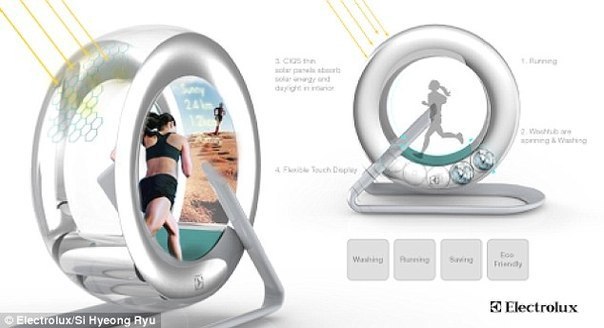 Hamster Wheel:        .    ...